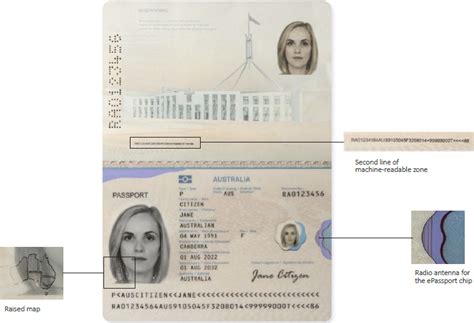 passports ioannina|Passports.